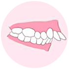 龅牙